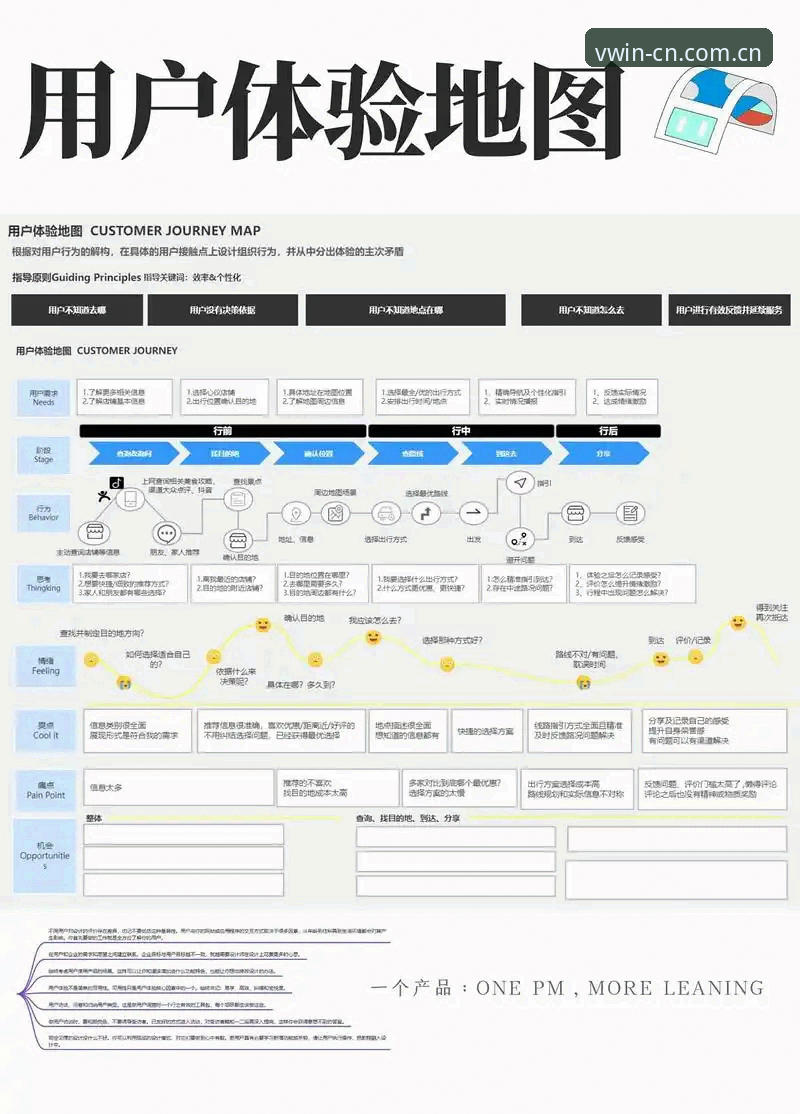 德赢体育用户反馈 德赢体育官网用户反馈深度解析:从体验优化到价值实现的使用指南