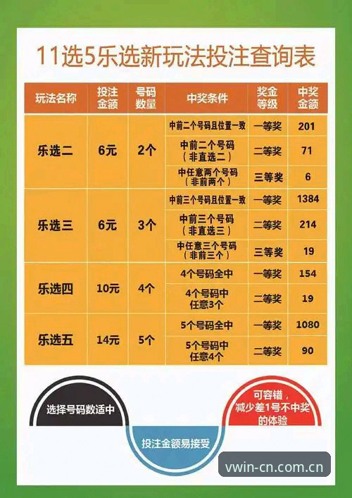 德赢体育新手教程：从注册到投注的完整操作说明